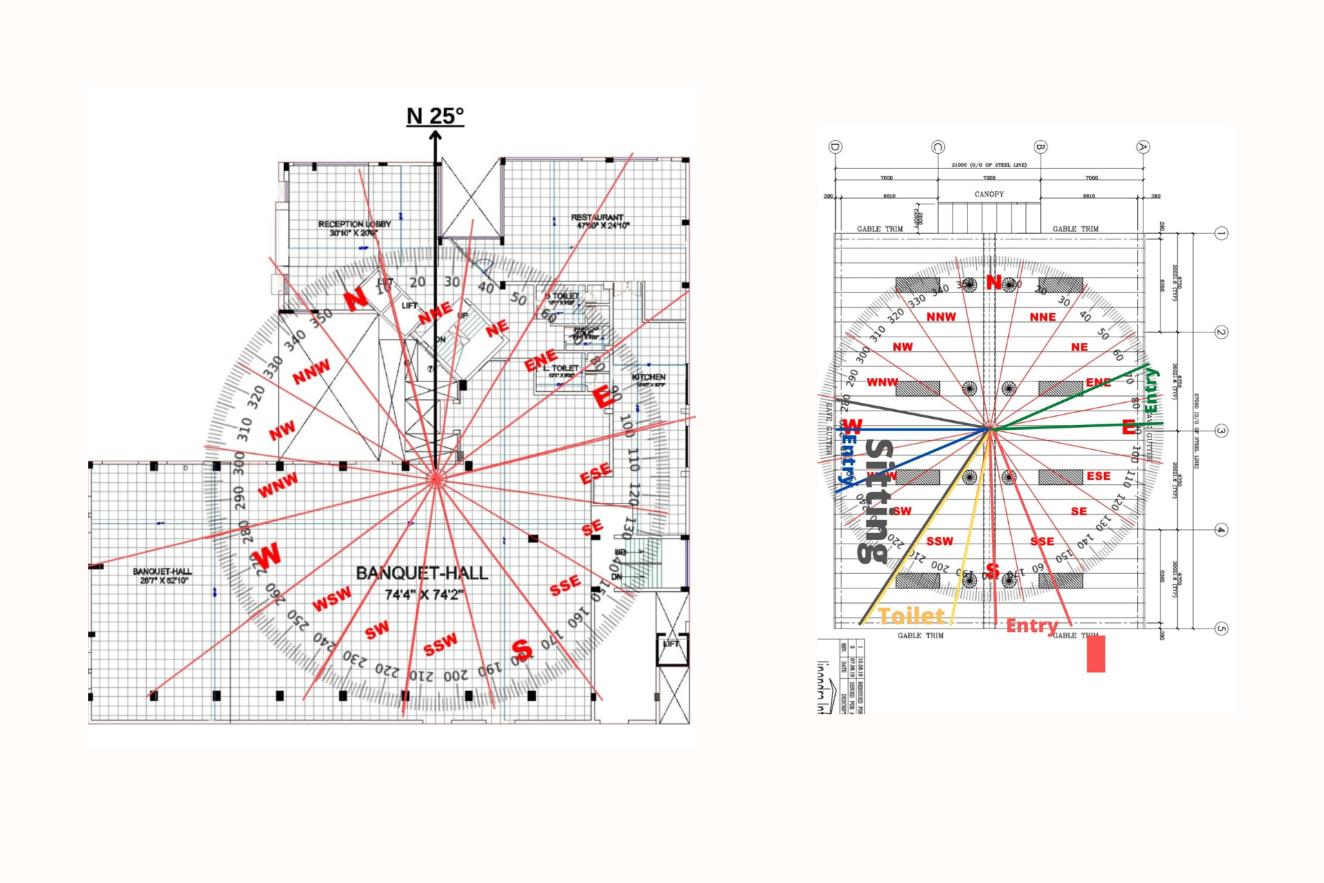 Vastu Shastra Services