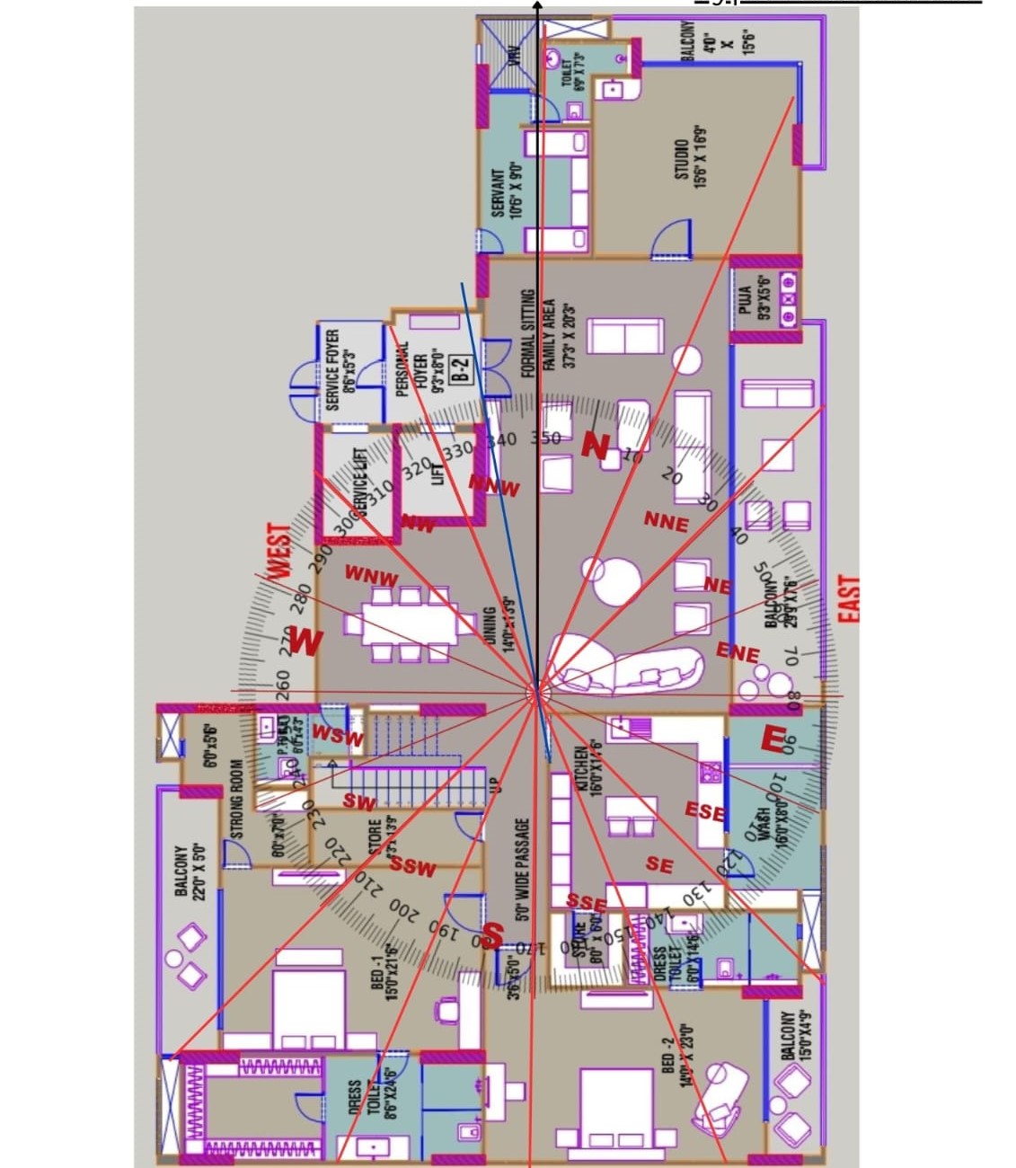 Astrovastu Personalized Consultation